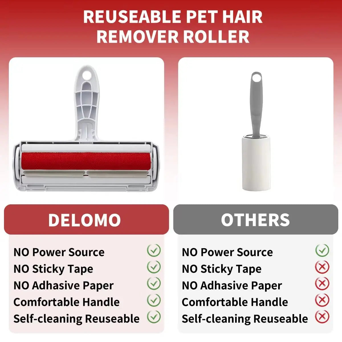 Rodillo Quitapelos Reutilizable para Perros y Gatos